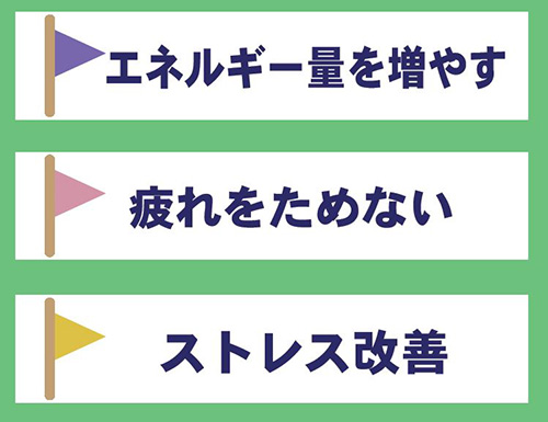 「コエンザイムQ10」のスポーツサプリの役割